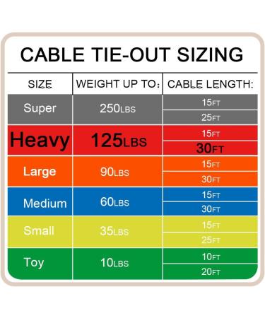 Petest Reflective Cable for Heavy Dogs | 9m (30ft) 125lbs Up to 56.7kg - Durable & Safe - Buy Online on GoSupps.com