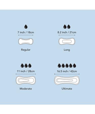 Rael Organic Cotton Cover Pads for Moderate Bladder Leaks - 30 Count - Buy Online on GoSupps.com