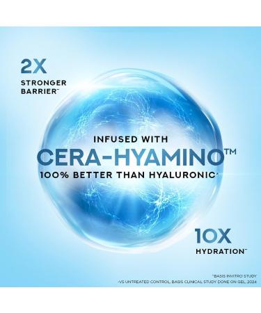 Pond's Ponds Super Light Gel Oil Free Moisturiser met hyaluronzuur + vitamine E 200 ml door Sell n Ship - Buy Online on GoSupps.com