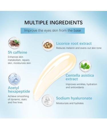 5% Caffeine Eye Serum | Anti-Aging Moisturizing Eye Cream with 360 Massage Roller | Reduces Dark Circles Puffiness & Fine Lines - Buy Online on GoSupps.com