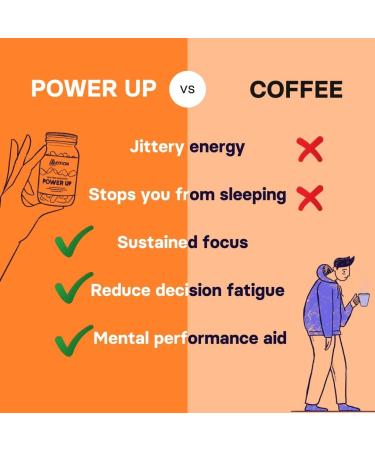 Motion Nutrition Power Up Daytime Nootropic - 60 Capsules - Buy Online on GoSupps.com