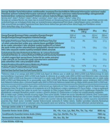 Biotech USA BioTechUSA 100 Pure Whey Chocolate 454g - Buy Online on GoSupps.com