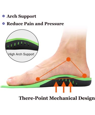Plantar Fasciitis Arch Support Insoles for Men & Women - Cushioned Orthotic Inserts for Foot Pain Relief - Ideal for Running, Heel Spurs, and Arch Pain - High Arch Support - Green S (Men's 6-8 / Women's...) - Buy Online on GoSupps.com