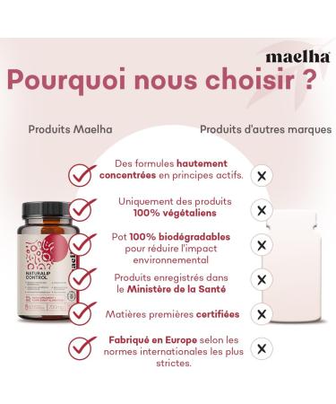 Naturalip Control | Fermented Red Rice Supplement | Helps Maintain Normal Cholesterol and Triglyceride Levels | High Concentration | 60 Capsules | 100% Vegan - Buy Online on GoSupps.com