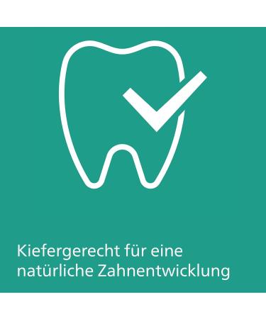 Philips Avent Ultra Air Pacifiers 2 Pack - BPA-Free Breathable for Babies 0-6 Months with Sterilization Box - Purple/Green (SCF085/59) - Buy Online on GoSupps.com