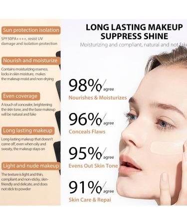 Liquid Foundation with Full Coverage Matte Finish Long Lasting and Waterproof (01 10ml Travel Size) 10 ml (Pack of 1) 01 - Buy Online on GoSupps.com