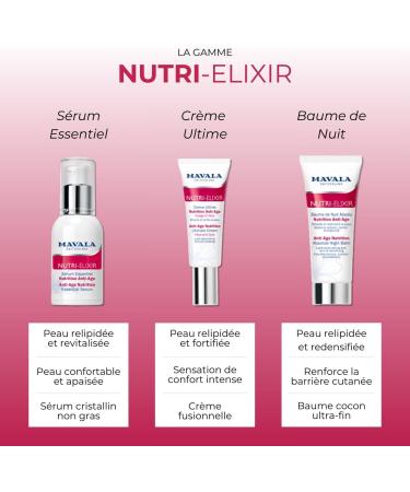  MAVALA MAVALA NUTRI-ELIXIR Essential Nutrition Anti-Ageing Serum - Buy Online on GoSupps.com