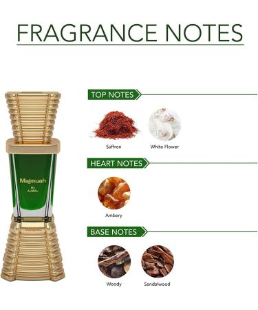 Green Velly Indian Ajmal Majmua Concentrated Oriental Perfume Free From Alcohol 10ml for Unisex - Buy Online on GoSupps.com
