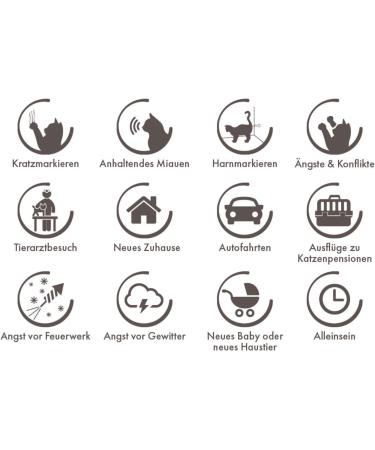 Beaphar CatComfort Starter Kit - Calming Pheromones for Cats | International Shipping Available - Buy Online on GoSupps.com