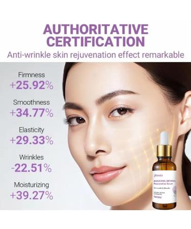Bakuchiol Retinol Rejuvenation Serum Anti-wrinkle & Glow-skin 2PCS - Buy Online on GoSupps.com