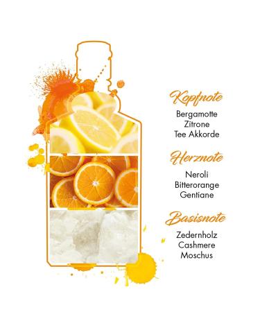 Muelhens 4711 Remix Cologne - Orange for Women - 3.4 oz EDC Spray Lavender 3.4 Fl Oz (Pack of 1) - Buy Online on GoSupps.com