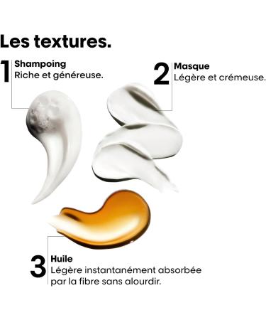 L'Or al Professionnel Metal Detox Gift Set Anti-Metal Routine Damaged & Brittle Hair Shampoo + Mask + Oil Trio Serie Expert Limited Edition - Buy Online on GoSupps.com