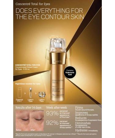 L'Bel Concentre Total Global Facial Concentrated Cream 1.7oz and Yeux Eye Global Concentrated Gel Cream 0.52 oz. - Buy Online on GoSupps.com