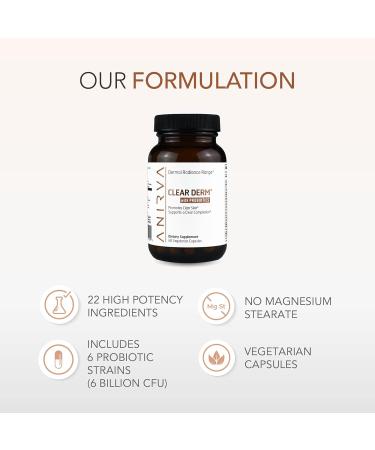 2-Pack Acne Pills with Zinc for Adults Acne Pill for Hormonal Acne Zinc Pills for Acne Treatment Probiotics for Acne Zinc Supplements for Adult Acne - Anirva Clear Derm With Probiotics - Buy Online on GoSupps.com