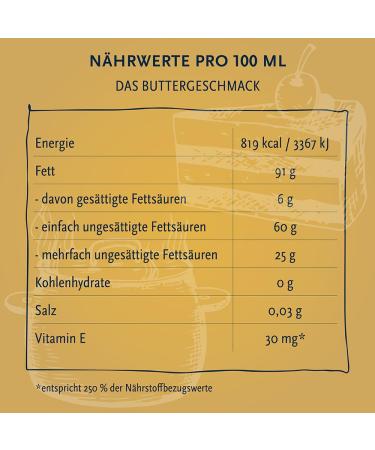Teutoburger Rapeseed Oil with Butter Flavor - 500ml | Premium Quality Cooking Oil for International Shipping - Buy Online on GoSupps.com