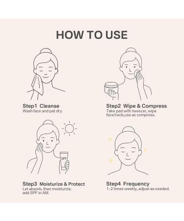 Glycolic Acid 20% Resurfacing Pads (50 Count), Exfoliating Peel Pads for Face, Skin Pore Resurfacing & Radiance, Exfoliating Toner Facial Pads with Oil, Salicylic Acid & Vitamins E, B3, B5 Pink 50 Count (Pack of 1) - Buy Online on GoSupps.com