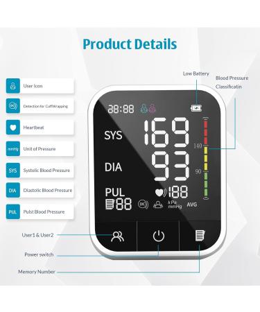 CE Approved UK JOPHY Upper Arm Blood Pressure Monitor with Heart Rate Detection - LED Display, 2x99 Records, BP Cuff 22-42cm - Buy Online on GoSupps.com