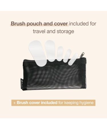 Travel Makeup Brush Set - 5 Pcs Essential Face & Eye Brushes | Portable Travel Makeup Kit with Pouch & Brush Cover | Shop Now for International Delivery - Buy Online on GoSupps.com