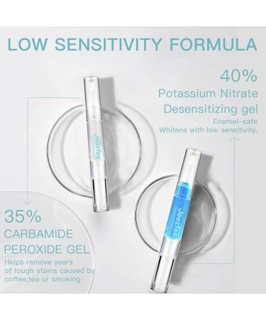 Jeezfee Teeth Whitening Kit with LED Light & Desensitizing Gel - 35% Carbamide Peroxide Pens - Sensitive Teeth Whitening System - Buy Online on GoSupps.com