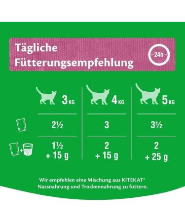 Kitekat Market Mix in Jelly 1200g - Premium Cat Food for Healthy Felines | International Shipping Available - Buy Online on GoSupps.com