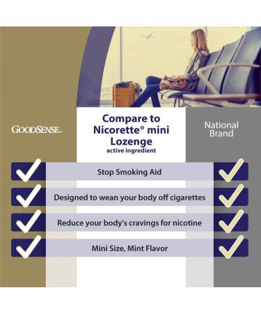 GoodSense Mini Nicotine Lozenge 4mg - 81 Mint Flavored Lozenges to Aid Quit Smoking - Buy Online on GoSupps.com