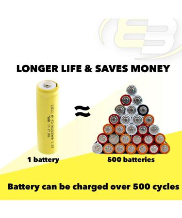 Buy Exell 36-Pack Nickel-Cadmium Button-Top Rechargeable Batteries for Solar & Outdoor Lights - AA 1.2V 1000mAh - Buy Online on GoSupps.com