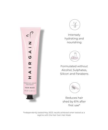 Hair Gain Nursing Hair Mask - Intensive Moisturizing Treatment for Dry Damaged Hair & Enhanced Growth | Deep Care Solution - Buy Online on GoSupps.com