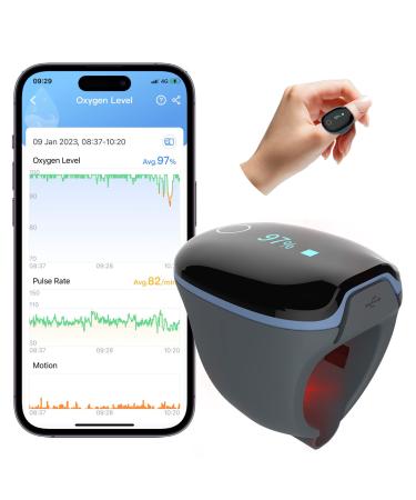 Wellue O2Ring Wearable Pulse Oximter, SPO2 Blood Oxygen Saturation Monitor - Bluetooth O2 Meter Ring Sensor with Vibration Reminder, Free APP & PC Report, Rechargeable - Buy Online on GoSupps.com