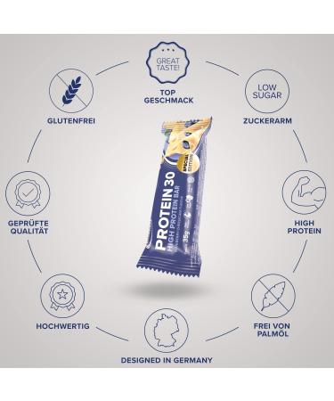 Ironmaxx Protein 30 Bar - Blueberry Cheesecake 24x35g | Gluten-Free Palm Oil-Free Low-Carb & Sugar-Reduced Protein Snack | Shop Internationally - Buy Online on GoSupps.com