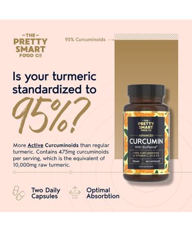 Curcumin 95 & BioPerine Capsules - High Strength Turmeric with Black Pepper for Enhanced Absorption - 60 Capsules - Made in UK - Buy Online on GoSupps.com