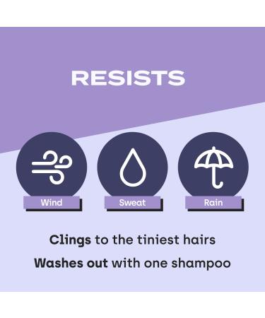 Keratin Hair Fiber Powder 12g - Medium Brown Hair Thickener for Women | Fills Gaps & Camouflages Roots for Fuller Hair - Buy Online on GoSupps.com