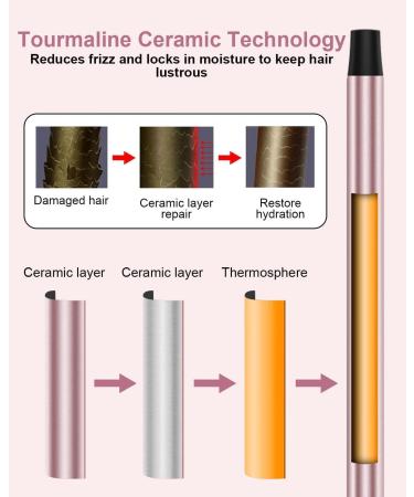 Buy 3/8 Inch Curling Iron - Ceramic Small Curling Wand for All Hair Types with 2 Temp Settings & Accessories | Fast International Shipping - Buy Online on GoSupps.com
