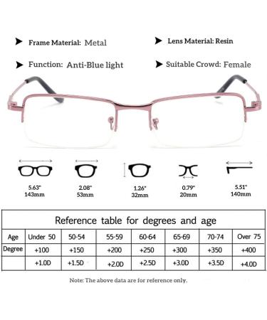 ZUKKY Pink Half Frame Reading Glasses for Women - Blue Light Blocking Anti-Glare Rectangle Computer Readers AM28 - Buy Online on GoSupps.com