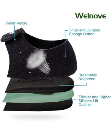 Welnove Heel Protectors - Breathable Pain Relief Pads for Plantar Fasciitis & Tendinitis - 2 Black Pillows for Cracked Heels & Foot Pain Support - Buy Online on GoSupps.com