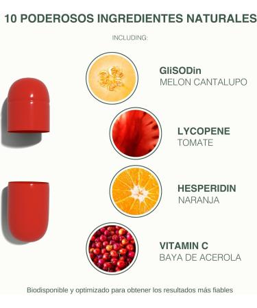  GliSODin GliSODin Skin Radiance Clinically proven supplement reduces blemishes and uneven skin tone with GliSODin and protective actives 60 capsules - Buy Online on GoSupps.com