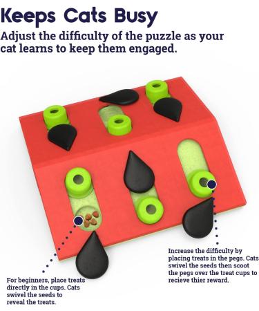 Petstages Nina Ottosson Melon Madness Interactive Cat Treat Puzzle - Buy Online on GoSupps.com