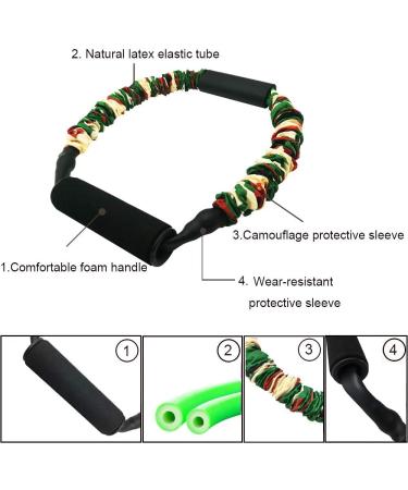 FOSER Archery Band: Open Bow Resistance Trainer for Arm Strength Training - 50LBs - Buy Online on GoSupps.com