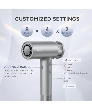 Lightweight Ionic Hair Dryer - High Speed Low Noise 360 Magnetic Nozzle Fast Drying Professional & Travel Ready - Buy Online on GoSupps.com
