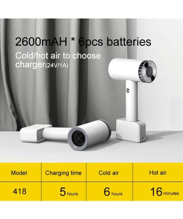 Travel Hair Dryer Portable Cordless Hair Dryer with Hot and Cold Air Small Foldable Wireless Hair Dryer for Hairdressing Oil Painting Drying - Buy Online on GoSupps.com