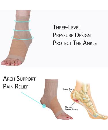 Compression Socks 4 Pairs for Women & Men | Ankle Brace, Arch Support Sleeve, Foot Wrap | Pain Relief for Sprained Ankle, Achilles Tendonitis, Plantar Fasciitis | Beige - Buy Online on GoSupps.com