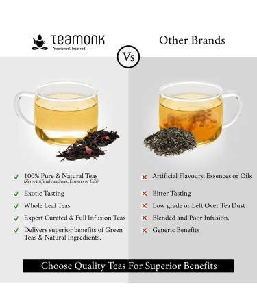 Teamonk Tapas Organic Darjeeling Oolong Tea Loose Leaf (5.3 oz) - 75 Cups, Fat Burn & Metabolism Boost - USDA Certified - 5.2 oz (Pack of 1) - Buy Online on GoSupps.com