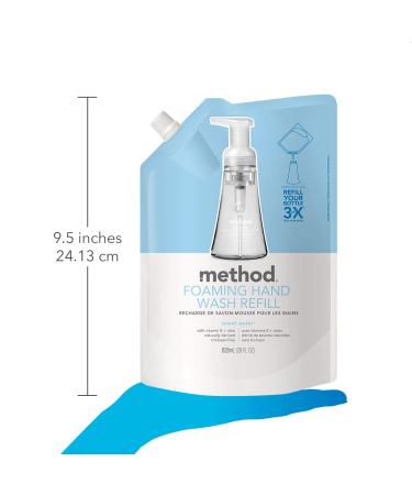 Method Foaming Hand Soap Refill Sweet Water 28 Fl Oz (Pack of 3) - Hydrating and Refreshing Hand Wash Refill - Buy Online on GoSupps.com
