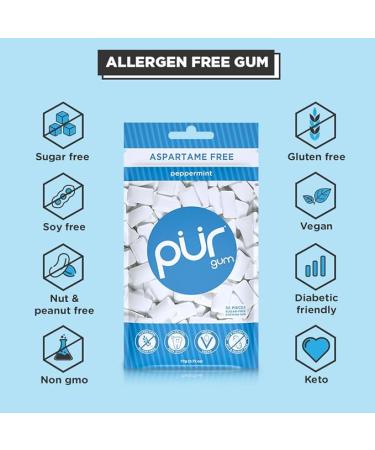 PUR Gum Variety Pack - Aspartame Free  100% Xylitol  Vegan  Gluten Free  Sugar Free  Keto Friendly - Natural Flavored Chewing Gum - 55 Pieces x 8 - Buy Online on GoSupps.com