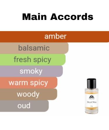 Monac Amouaagee Inspired Collection - Eau de Parfum - 50 Ml 90%-99% similar Long Lasting 8-15 hours Preimum Quality Ingredients (Royal Man Inspired By Interlude Man (M)) - Buy Online on GoSupps.com