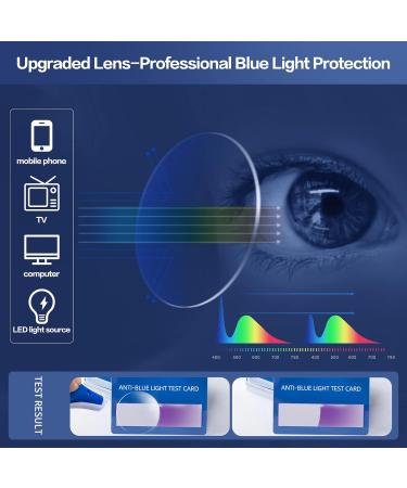Stylish Cat Eye Reading Glasses for Women - KaeoISFU Anti-UV & Anti-Flash Computer Glasses - 2.0 Diopters Gold Cat Eye Design - Buy Online on GoSupps.com