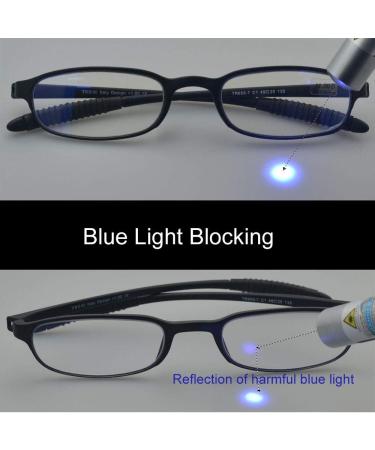 Buy Glare Reduction Blue Light Blocking Reading Glasses - 2 Pack (1 Black & 1 Brown) - Flexible Lightweight Portable - Enhance Your Comfort & Eye Health - Buy Online on GoSupps.com