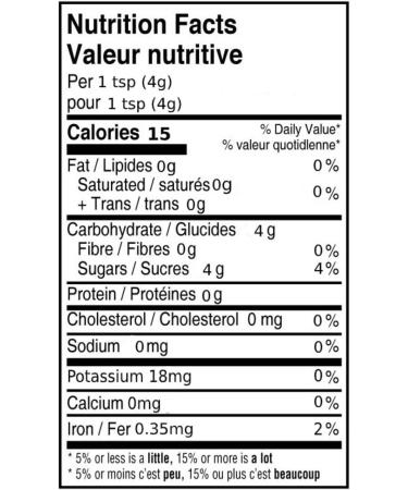 Wild Tusker Organic Coconut Sugar 400g 400 g (Pack of 1) - Buy Online on GoSupps.com