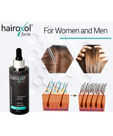 HAIROXOL Hair Growth Serum | Anti Loss Treatment for Men and Women | Best Tonic for Repairing Damaged Hair | Promotes Thicker, Fuller Regrowth | 100ml Dropper Bottle - Buy Online on GoSupps.com