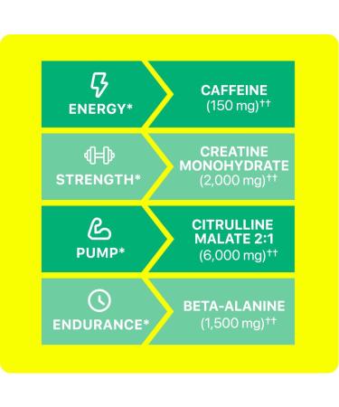 Oath Nutrition Sport Sugar Free Pre-Workout Powder Melonade Stand Contains Creatine Monohydrate Caffeine and Beta Alanine Pre Workout Powder for Women and Men 25 Servings - Buy Online on GoSupps.com