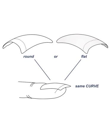 20 Pcs Tip Easy Fit Round & Flat Artificial Nail Tips for Perfect Nail Art | International Shipping - Buy Online on GoSupps.com